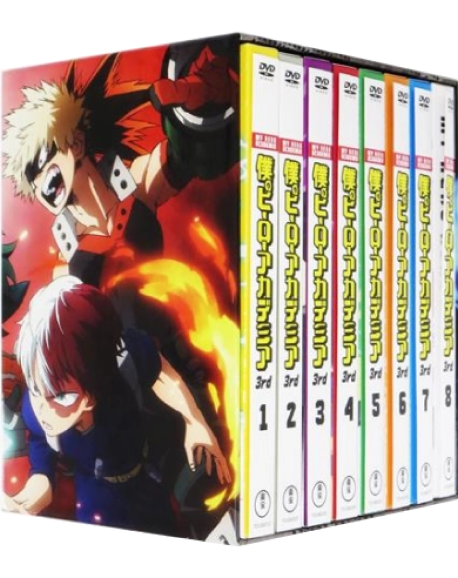 Other Links AnimeGoods